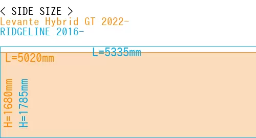 #Levante Hybrid GT 2022- + RIDGELINE 2016-